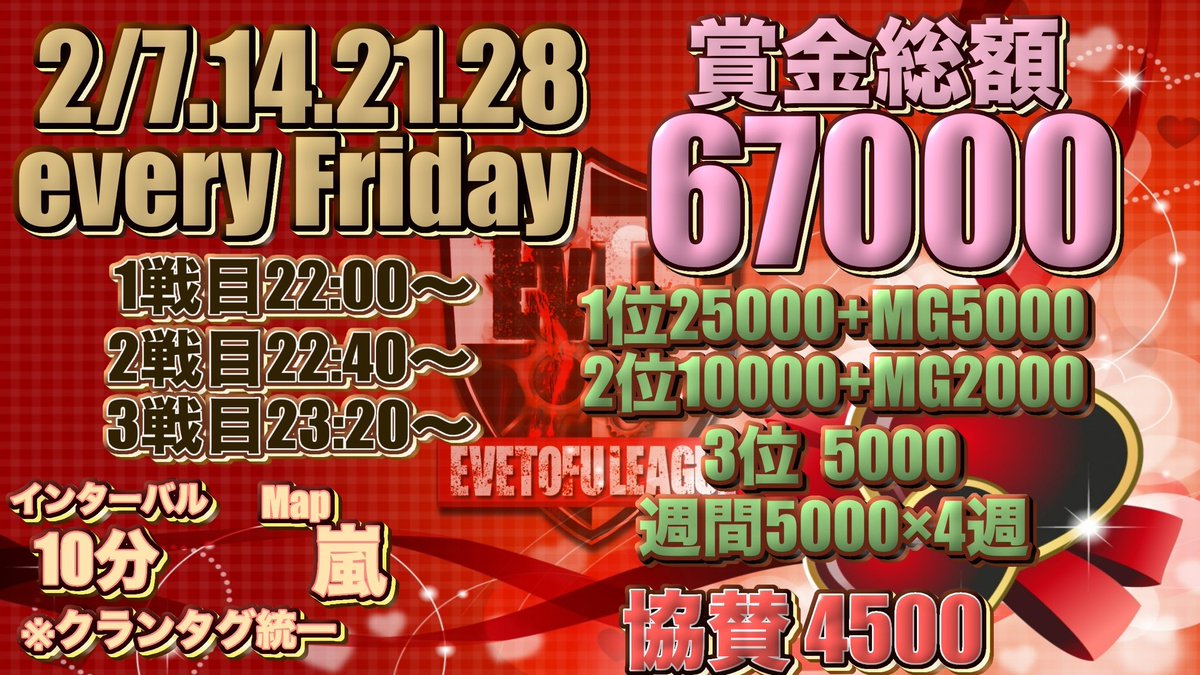 _0tofu's tweet photo. 【 EvTF League ２月度 day❷ 実況🎙 】

2/14 22:00～3戦

とうふ＆いぶにぃ主催⚔️

【お題】
ハッピーバレンタイン💕
ってことで🍫結果報告を引用よろしく😎ww
いいことあるかも😉

SC Calixがトップ👑🔥
首位を守りきれるか❔❕

解説☕️いぶにぃ

🔗 ⇒ https://t.co/f2rNpmpiFv

#とふちゅーぶ◻️ https://t.co/39tUIFGJwF