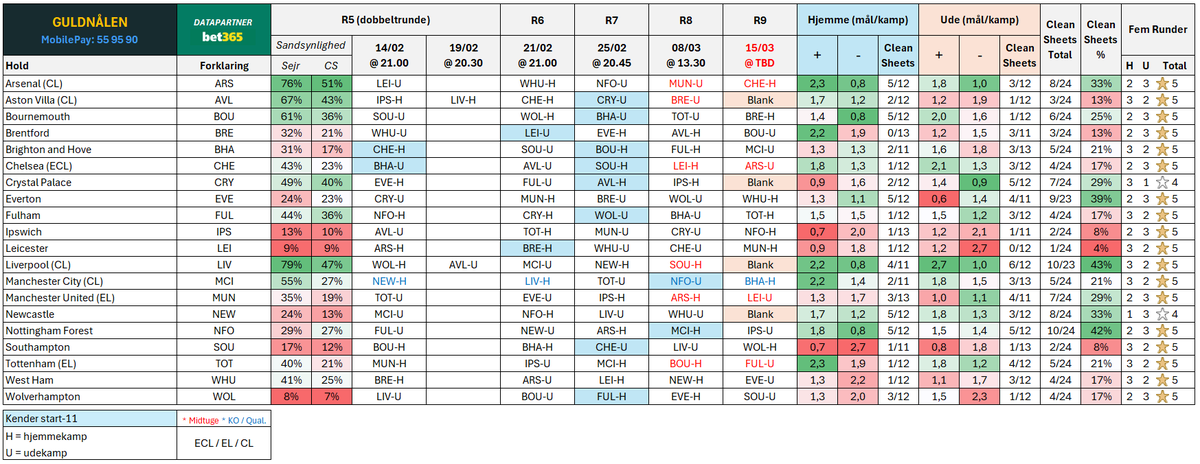 Guldnålen tweet media