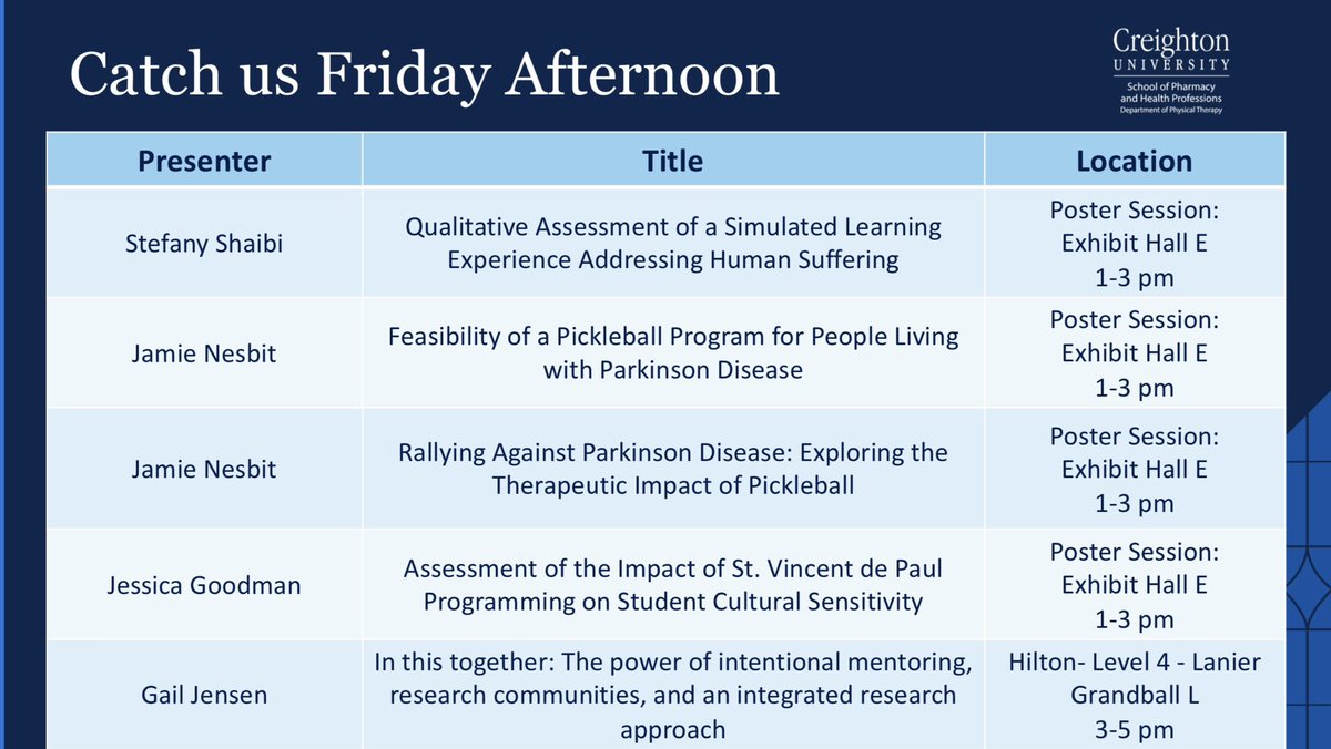 Creighton DPT (@creighton_dpt) on Twitter photo We have a great lineup of <a href="/Creighton/">Creighton University</a> faculty, residents, and students presenting today at #APTACSM. We have a great lineup of <a href="/Creighton/">Creighton University</a> faculty, residents, and students presenting today at #APTACSM.