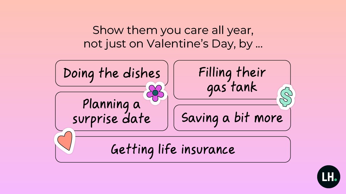 How do you put your love into action? #InsureYourLove