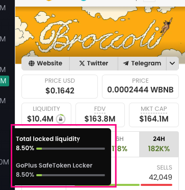 degen_casey's tweet photo. Broccoli - CZs' dog tokens are all the rage right now. Here are my thoughts on top three:
----------------------------------
- "714 token" : Launched on https://t.co/ZBUxY48v3R and was heavily sniped. The dev got 49% of the supply and consistently sold his tokens.
Later, Andrew Tate & his cabal came in support. Whether it was launched by them or not, I don’t know. WDYT?

- "080 token" : Moneylord has been shilling this very hard. They onboarded a lot of KOLs from the start and pumped it to $120m.
The person with the highest unrealized PnL bought around $120 worth of tokens and now sits at $700k in unrealized PnL.

- "F2b token" : Fair launch by @BenTodar . He initially bought 81.4% of the supply and later burned the entire amount. 
No KOLs were involved, no snipers. Truly a fair launch. If you see the realized & unrealized PnL distribution, there’s been zero farming. Everything looks neat.

Check data in the image

----------------------------------
Another point: Liquidity

- For 714: People say it has the highest liquidity (~$10m), but only 8.50% ($850k) is locked. What happens if that liquidity is pulled off? It’s a $143m market cap with $850k locked.

- For 080: $1.1m in liquidity with a $31m market cap.

- For F2b: $700k in liquidity for a $5m market cap.
----------------------------------

Data clearly shows who is the winner here. 

Fairest launch: 0x23D3F4EaaA515403C6765bb623F287a8Cca28F2b
Best liquidity ratio: 0x23D3F4EaaA515403C6765bb623F287a8Cca28F2b
Cleanest holder distribution: 0x23D3F4EaaA515403C6765bb623F287a8Cca28F2b
Lowest manipulation indicators: 0x23D3F4EaaA515403C6765bb623F287a8Cca28F2b

At the end of the day, it’s a poker game.
I’ve laid out the data for you to make your decision. As for me, I’m all in with @BenTodar