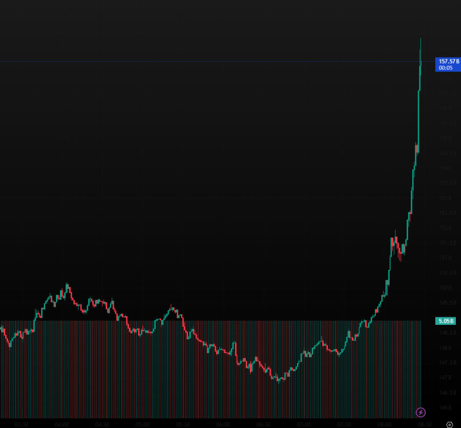 meteorz_'s tweet photo. $XRP @Ripple just got pumped!!!!! time to make it out the trenches!!! https://t.co/8cHZHxAC3Q