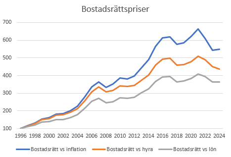Henning Hammar tweet media