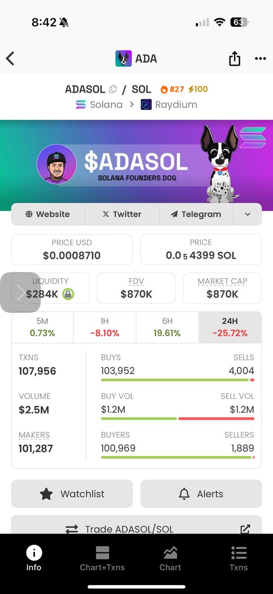 ADA | Solana Founders Dog tweet media