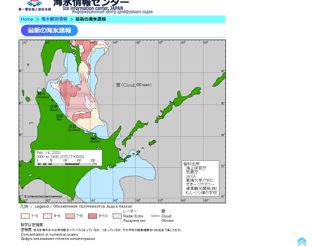 Okhotsk_jp's tweet photo. 流氷情報 https://t.co/6ysoAXpDF6 
ココの処の、北風に押されて、南下‼ しているラシイ
ソロソロ 日本の天気 @Weather_jp の目玉オヤジの、アップデート作業を遣りたいと思ってゐる https://t.co/RbDGQlcVMi