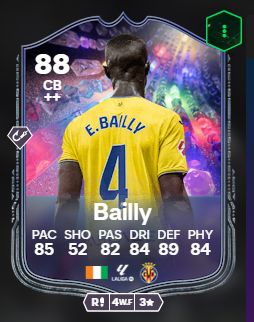 FUT Agent tweet media