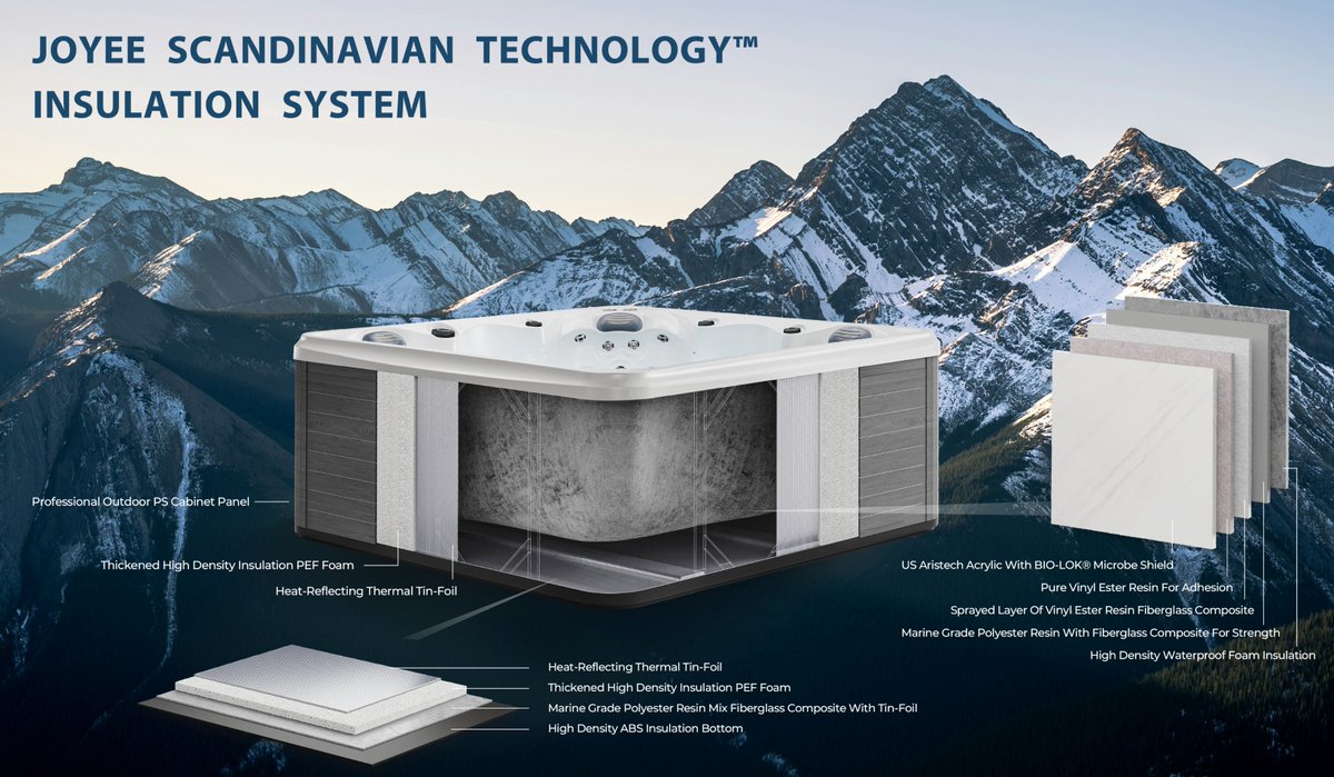 🌟Why settle for standard? 
JOYEE SPA’s 5-layer insulation system slashes heating costs by up to 40%* while delivering unmatched durability. Because luxury shouldn’t cost the Earth—in any season.

#JOYEESPA #EnergyEfficient #ChinaSpaFactory