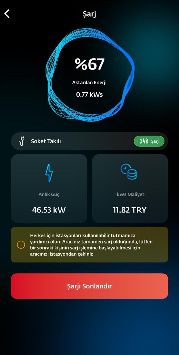 Togg Team Türkiye tweet media