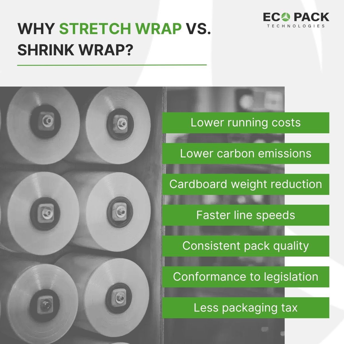 What are the benefits of #stretchwrap over #shrinkwrap for #secondarypackaging?

Here's why FMCG manufacturers should consider making the switch 👇

Learn more about stretch wrapping by visiting our website - ecopacktechnologies.com

#heatunnels #savings