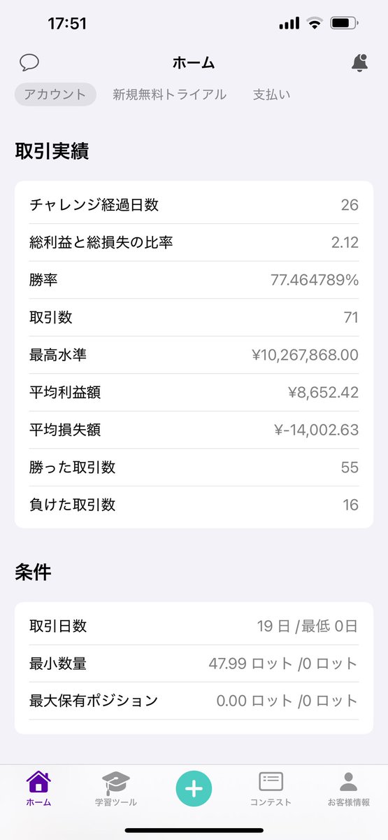 フィントケイ
ステップ1
月利約2.5%推移

変なトレードもあった割にはなんとか

トランプさんの発言が怖いので土日は絶対ポジション取らない
今週は店じまい