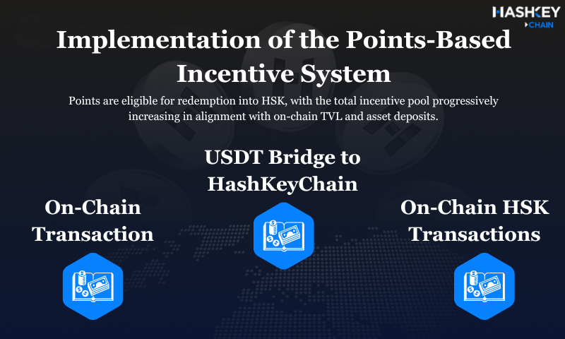 HashKey Chain tweet media