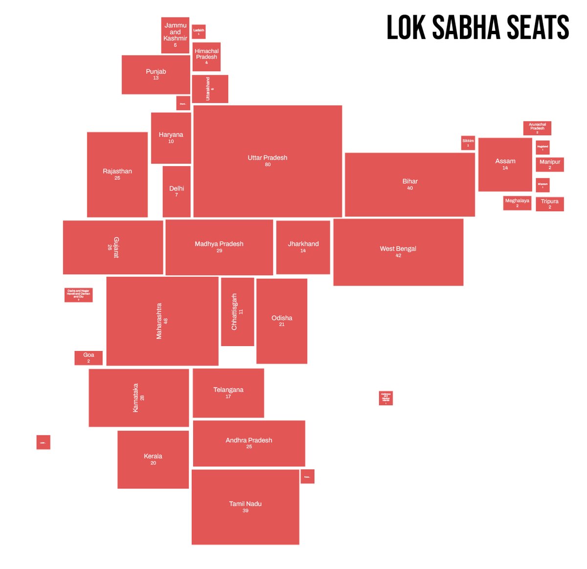 Nithya Subramanian tweet media