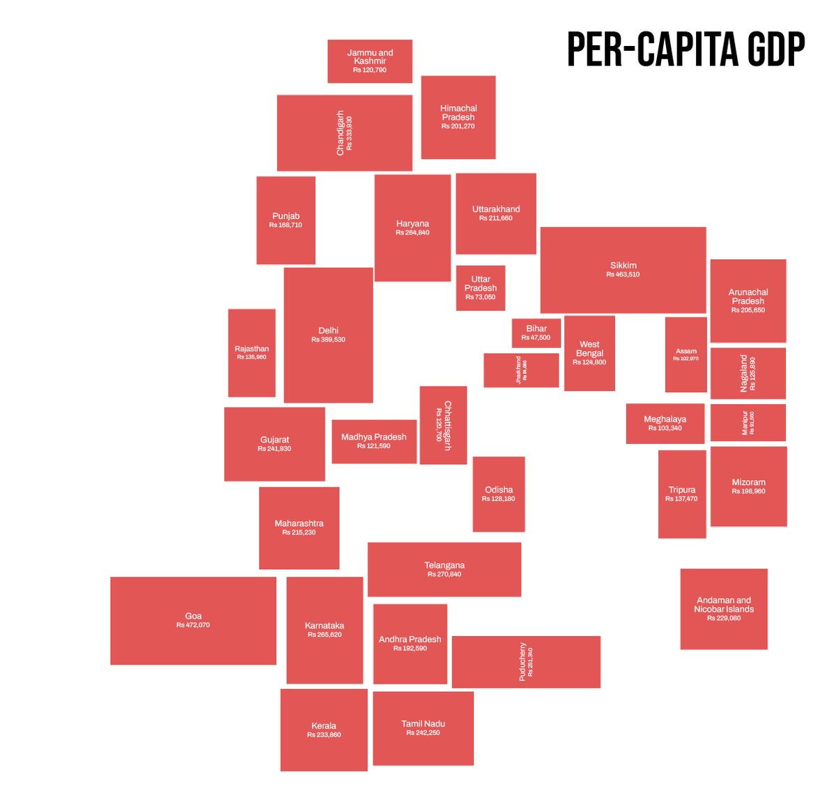 Nithya Subramanian tweet media