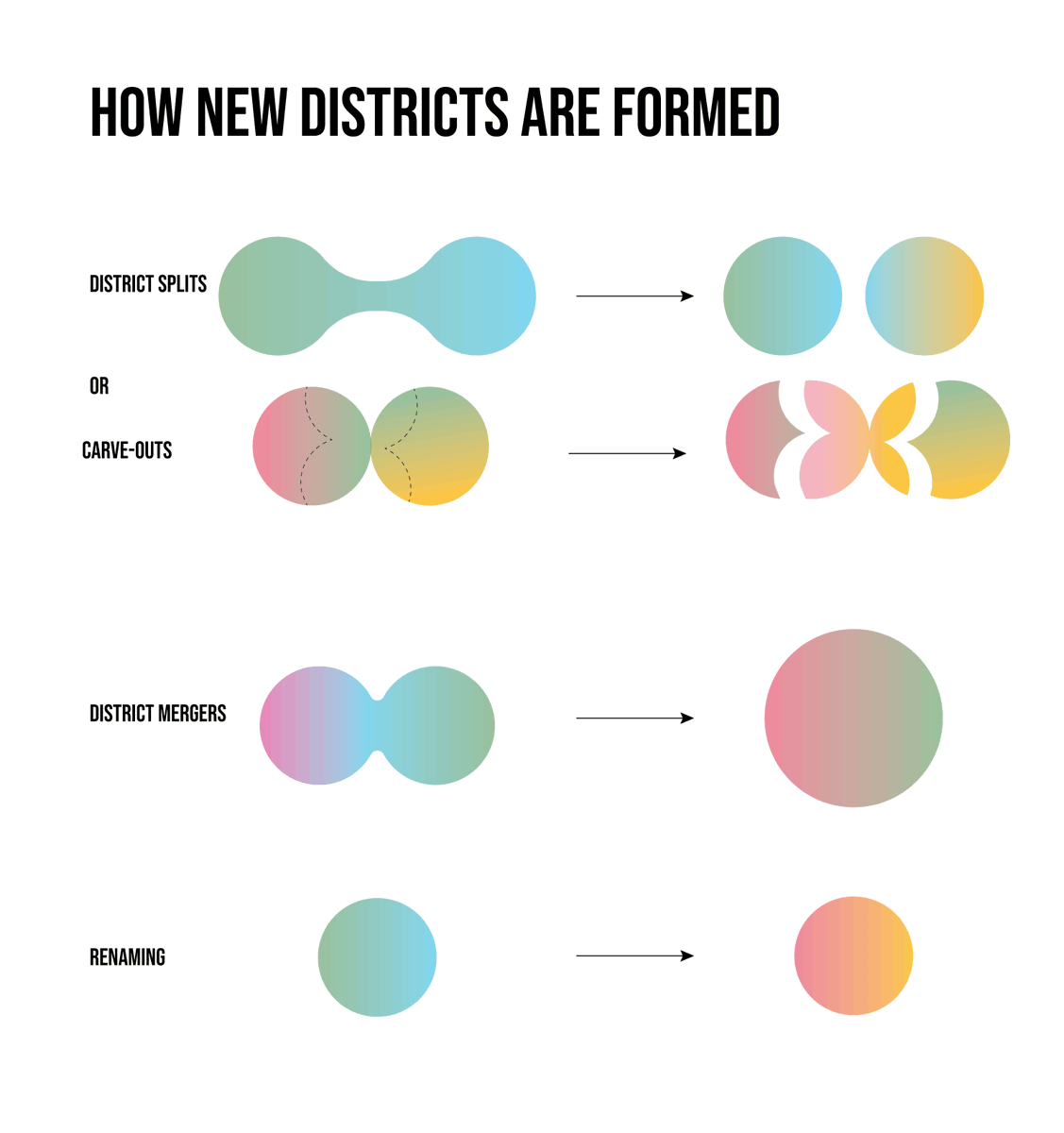 Nithya Subramanian tweet media