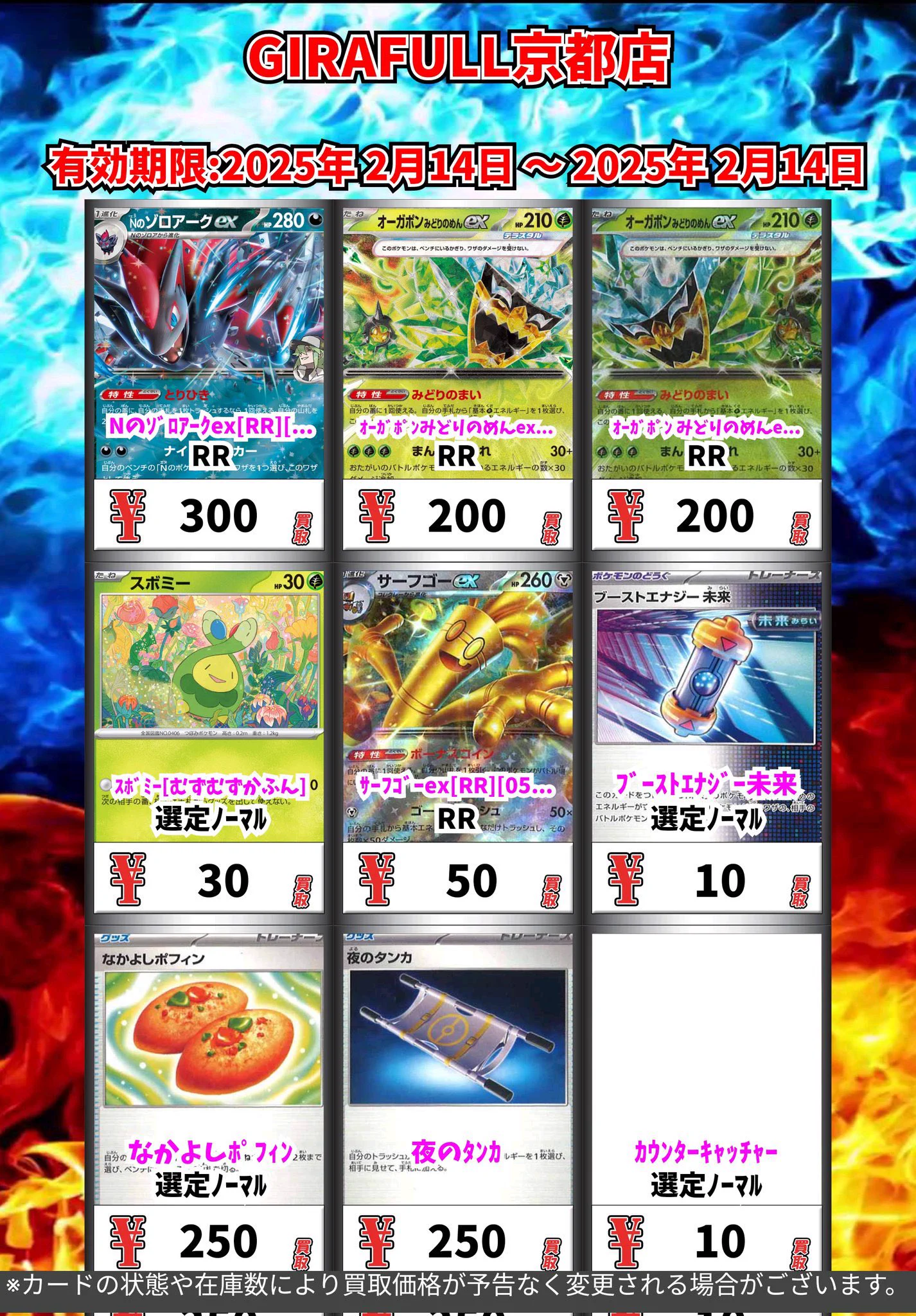 X on X / X
