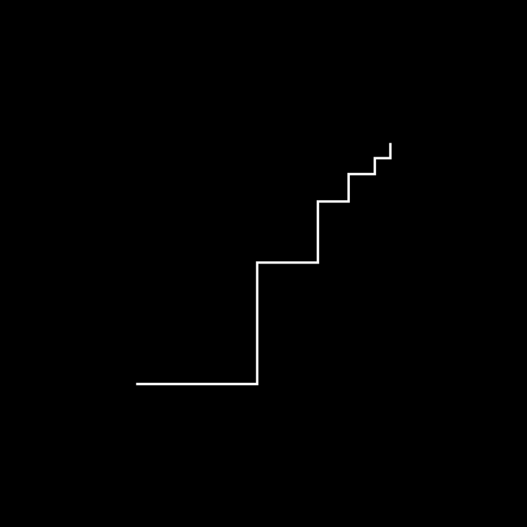gjakac's tweet photo. > the first step https://t.co/kGkLGIr2TC