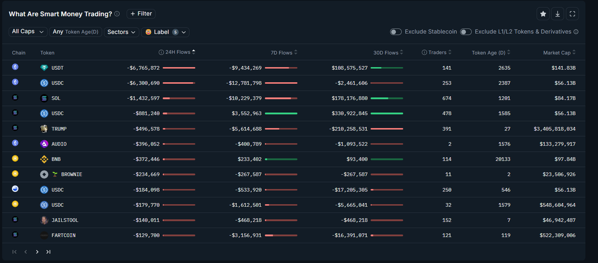 Cryptodrops Research tweet media