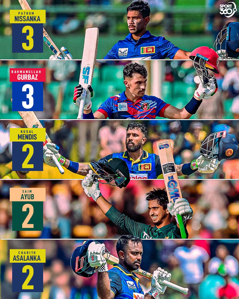 Sport360's tweet image. Most ODI centuries since the start of 2024 👊

Sri Lanka batters dominate the list 🇱🇰

#SLvAUS