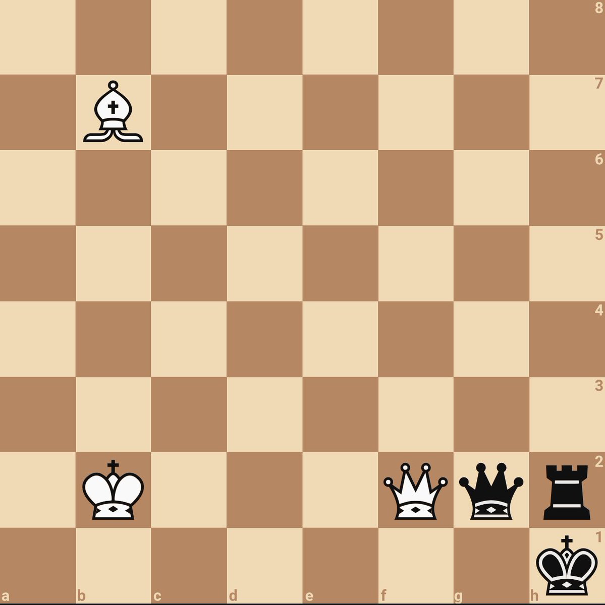 chess_feed's tweet photo. White to move, mate in 2! https://t.co/bapl9L5Pw4