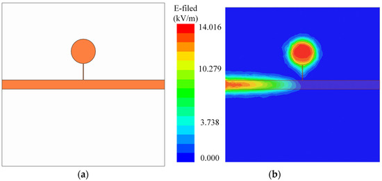Sensors_MDPI's tweet photo. High-Sensitivity Differential Sensor for Characterizing Complex Permittivity of Liquids Based on LC Resonators
https://t.co/8su6DKMEVO
#differential #sensing; #stepped #impedance; #LC #resonators; #microstrip #planar #sensor; #complex #permittivity https://t.co/73ZqtMFjyW