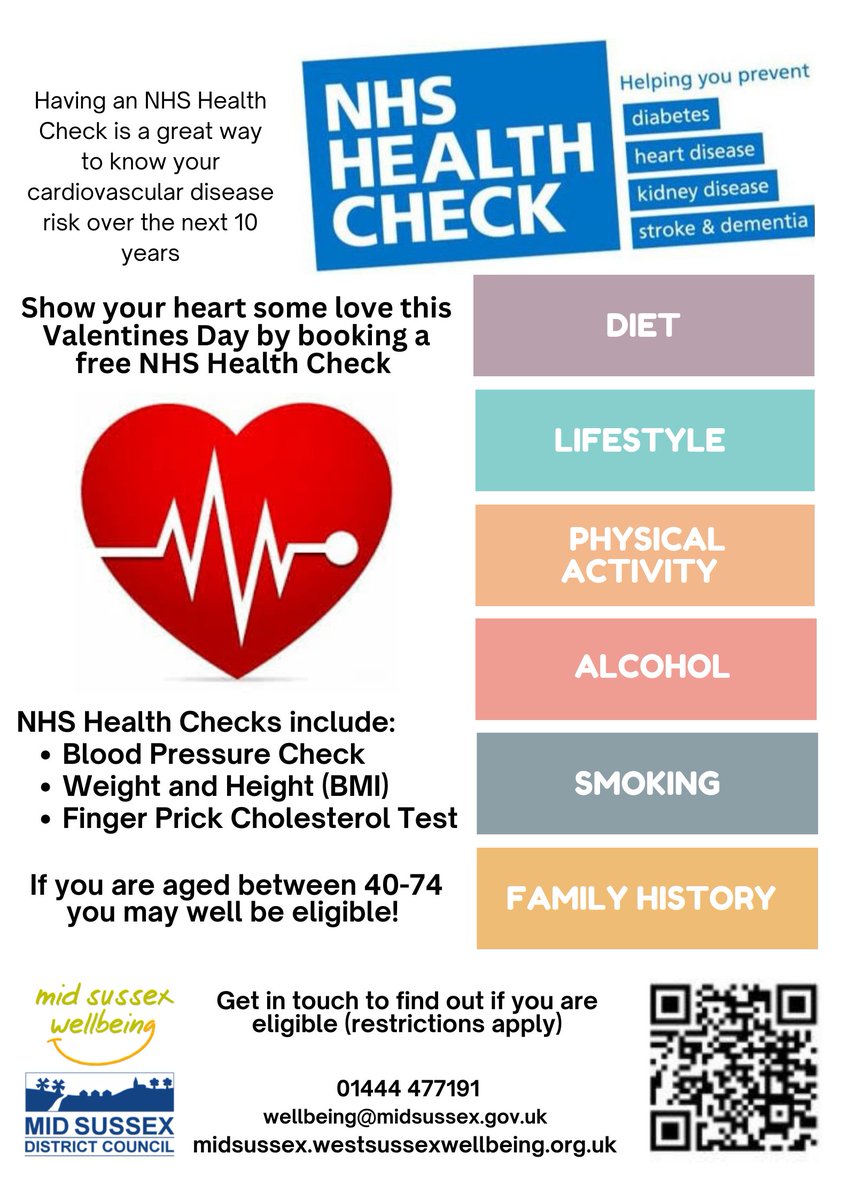 Midsussex Wellbeing tweet media