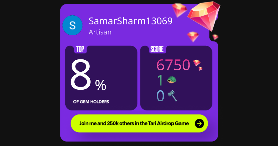 SamarSharm13069's tweet photo. I'm in the top 7% of players in the Tari Airdrop game! @tari is a new versatile layer 1 blockchain protocol built in Rust. Play the airdrop game now! https://t.co/GyY7YiYgrc #MyTariRank https://t.co/ktc9boZJB8
