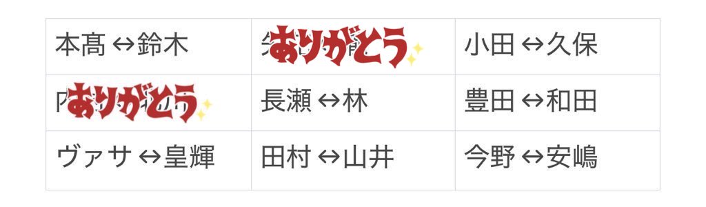 POTATO 2025年3月号 カレンダー 発売記念 メセカ 厚紙  カード 交換

【求】井上↔︎佐藤

【譲】画像のメンバー

・2冊購入&amp;裁断済み
・2:2〜で郵送にて交換
・証明写真、過去のデタカ、カレカ等も所持あり

お心当たりのある方はリプライお願い致します。
#potato交換 #POTATO交換 #厚紙交換