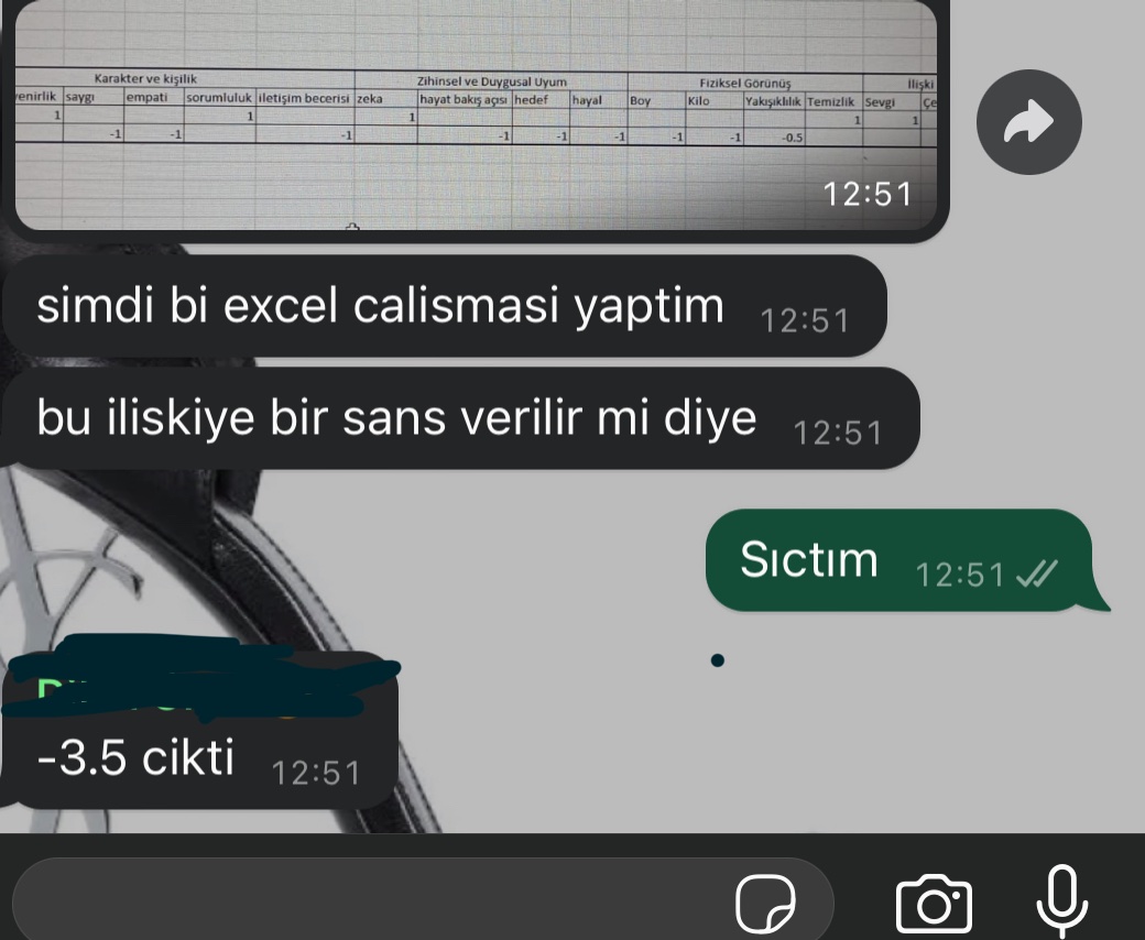 Ry48010858's tweet photo. Bağırttı https://t.co/10oqWGqWRj
