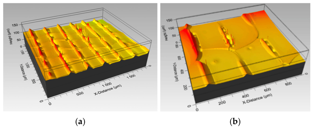 Coatings_MDPI's tweet image. #NewArticle 🎉

Surface Modification of #Bioactive Glasses by #Femtosecond and CO2 #Lasers

This study explores the potential of laser surface modification (#LSM) to enhance the biological properties of melt-derived bioactive glasses.

📌mdpi.com/2079-6412/15/2…

#mdpi #openaccess