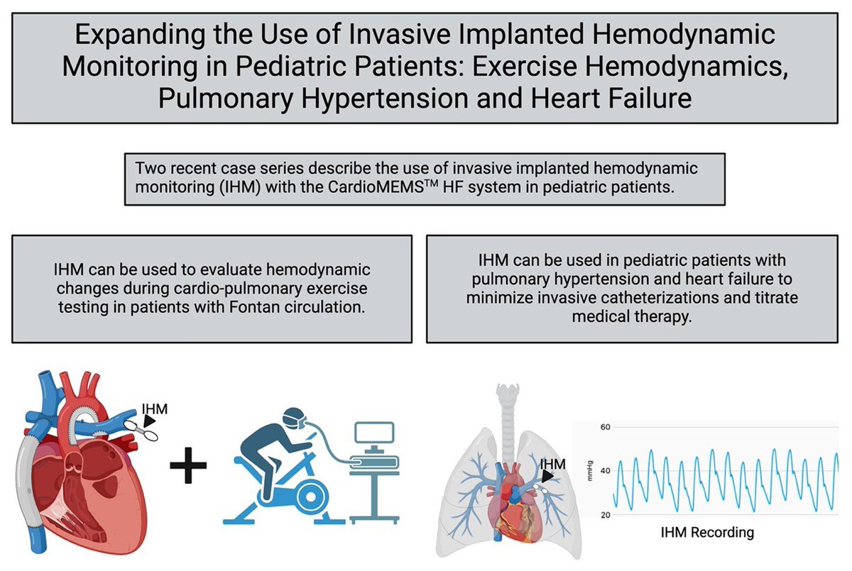 Bo Marshall (@whmarshv) on Twitter photo Update on Implanted hemodynamic monitoring in pediatric and congenital heart disease on acc.org (<a href="/ACCinTouch/">American College of Cardiology</a>)
acc.org/latest-in-card… Update on Implanted hemodynamic monitoring in pediatric and congenital heart disease on acc.org (<a href="/ACCinTouch/">American College of Cardiology</a>)
acc.org/latest-in-card…