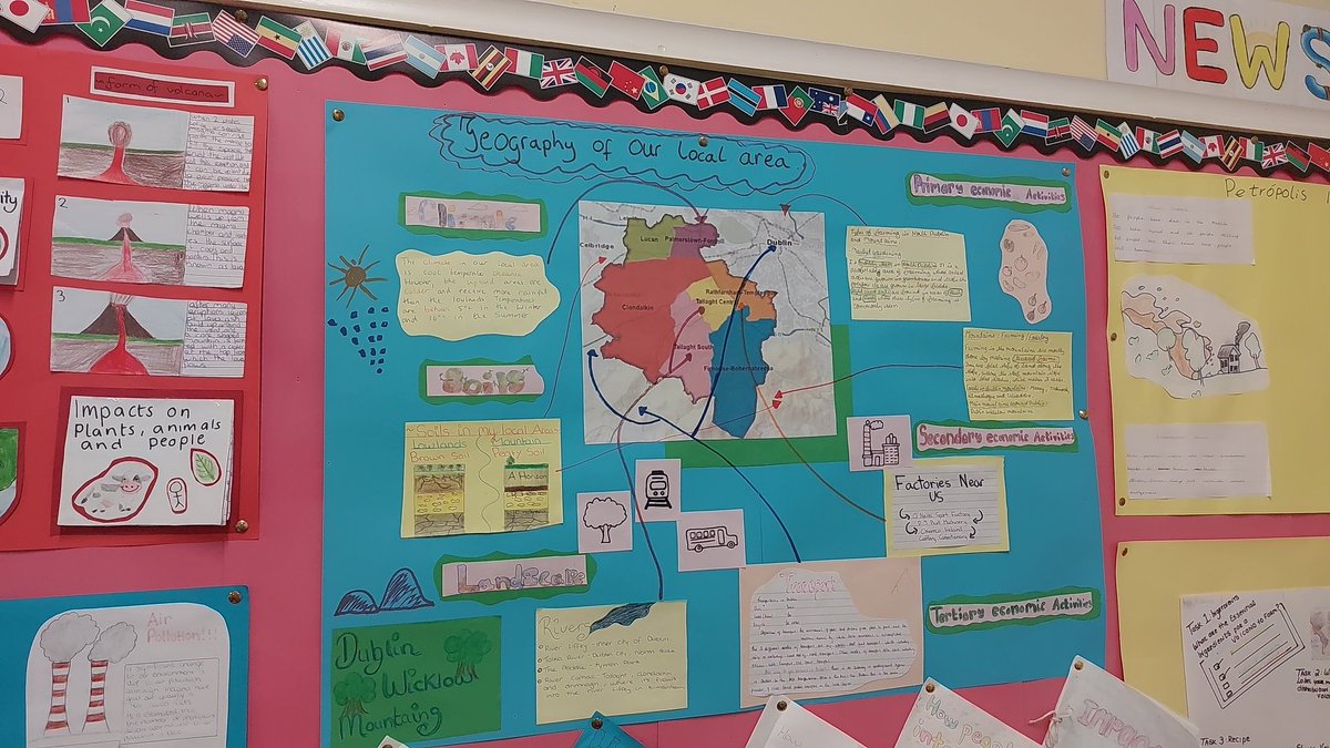 SGeography45341's tweet photo. Researching and learning about geography in our locality. #stpaulsgreenhills https://t.co/5T5PD1f3u1