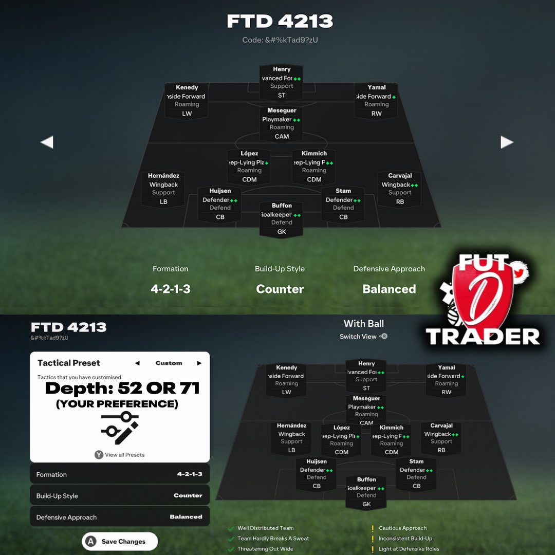 🚨~ New ABSOLUTELY cracked META custom tactics -> 𝟒-𝟐-𝟏-𝟑

Said I’d never do it but my word these COOK😭

Two variations of depth to use depending on how you play👇

CODE 👉 &amp;#%kTad9?zU