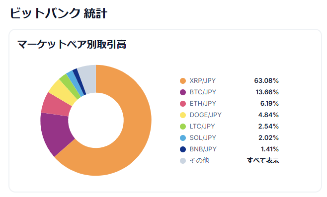 GiantGox tweet media