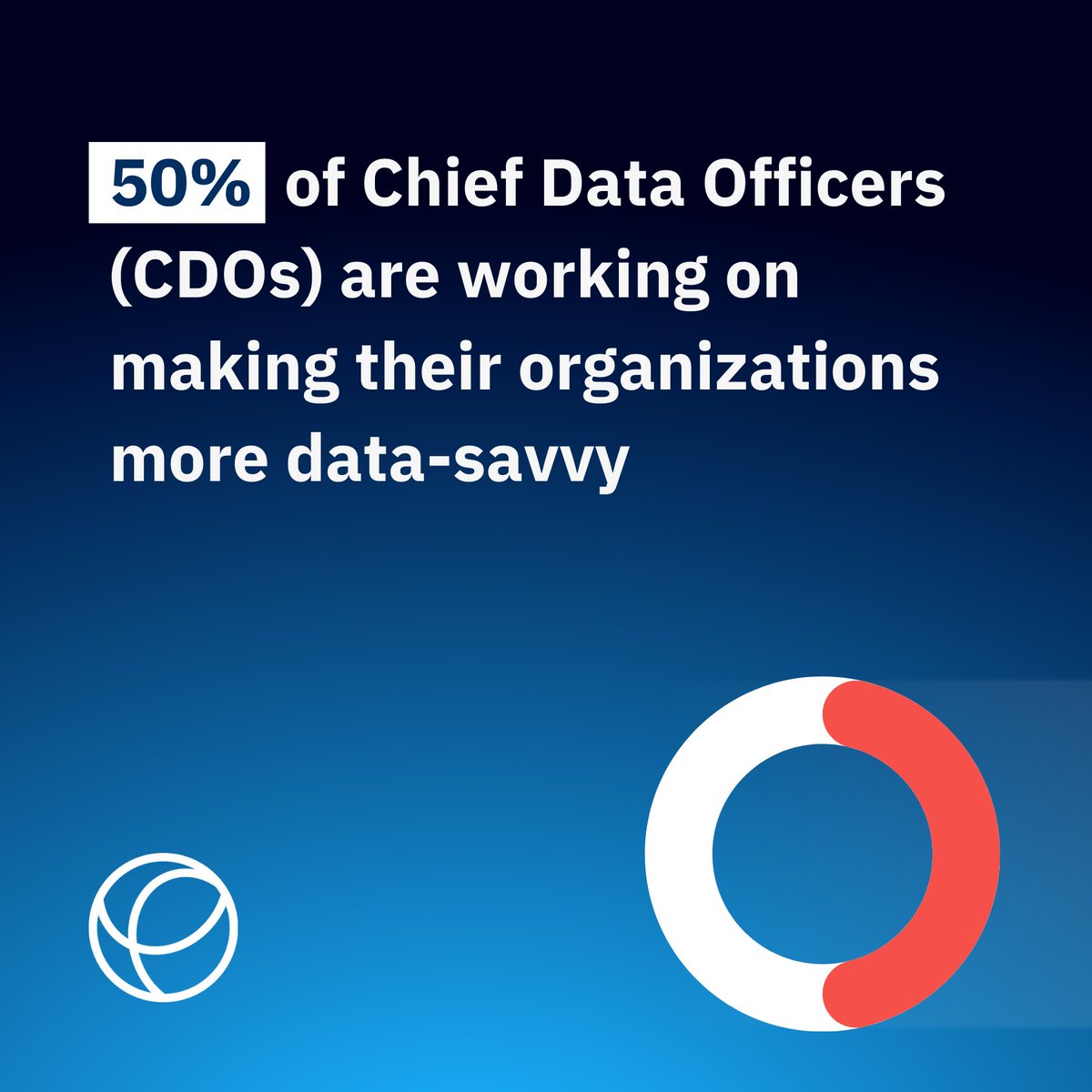 camphouseio's tweet photo. Still making marketing decisions on gut instinct? It’s time to let the numbers lead. 

Get the insights you need to optimize campaigns, boost ROI, and stay ahead of trends.
👉 https://t.co/eEvR3qXI6a

#MarketingAnalytics #DataDriven #ROI https://t.co/jyIleJ7Iyq