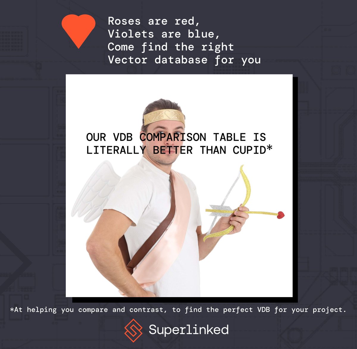 Tired of blind-dating Vector Databases? 💔 Our VDB comparison table is your perfect matchmaker—no guesswork, just transparent facts to find your ideal VDB. 💘 Find your match here: buff.ly/3D29d7d 
#Valentines #VectorSearch #AI #VectorDataBase