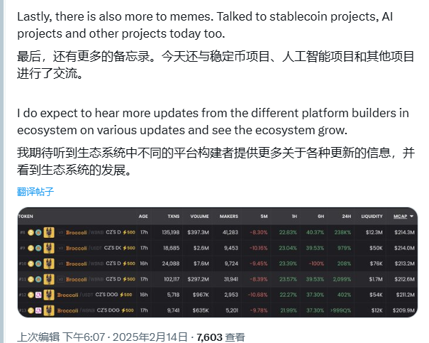 memeking_888's tweet photo. CZ这算是明牌支持714 那个 #Broccoli 了吧 @cz_binance @binance 

0x6d5ad1592ed9d6d1df9b93c793ab759573ed6714 https://t.co/FxNY4dnu19