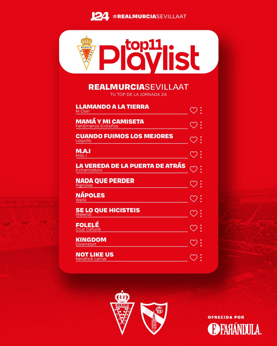 🎧 ¡𝗧𝗢𝗣 𝟭𝟭 𝙋𝙇𝘼𝙔𝙇𝙄𝙎𝙏!

🎵 ¡Así sonará la previa del #RealMurciaSevillaAt!

©️ Ofrecido por Farándula