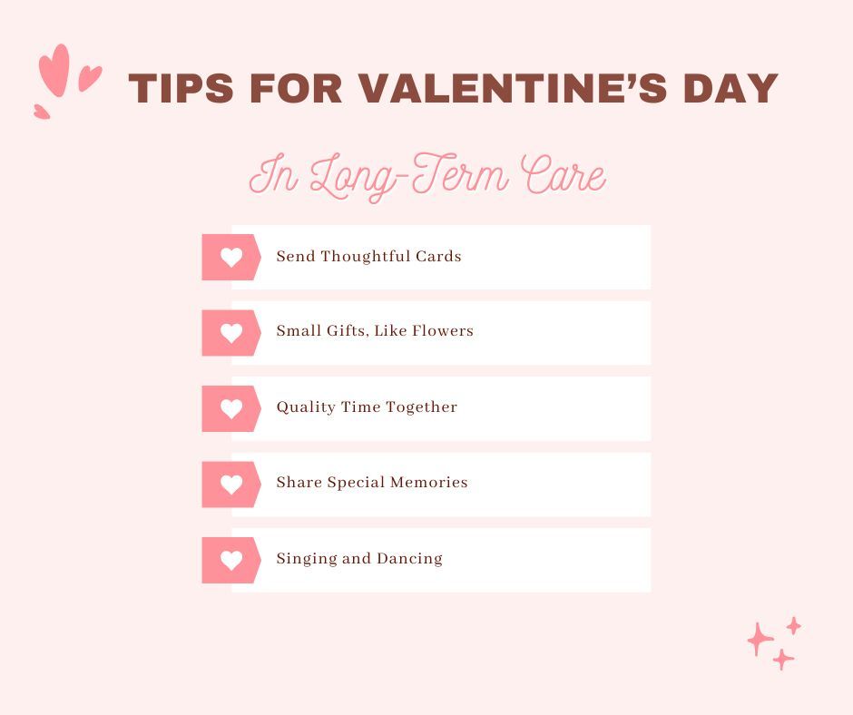 risltcop's tweet image. Happy Valentine’s Day! 💖 Show love and kindness to residents in long-term care today:
▪️ Send a thoughtful card.
▪️ Share a small gift or flowers.
▪️ Spend time reminiscing about memories.

A little love goes a long way. 💙
 #ValentinesDay #SpreadLove #RISLTCOP #RhodeIsland