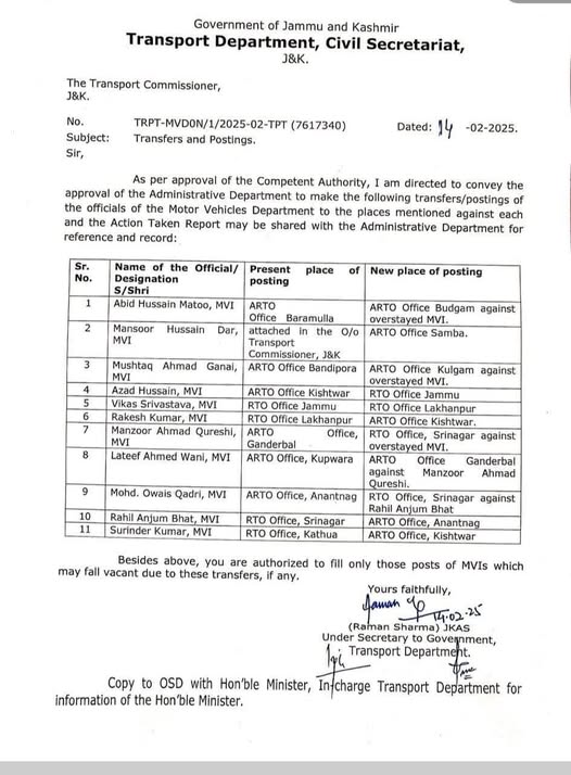 GulistanNewsTV's tweet image. Update: Transfers &amp;amp; postings approved for Motor Vehicles Dept officials!
#JammuandKashmir  #govtupdates #officialorder #transferposting