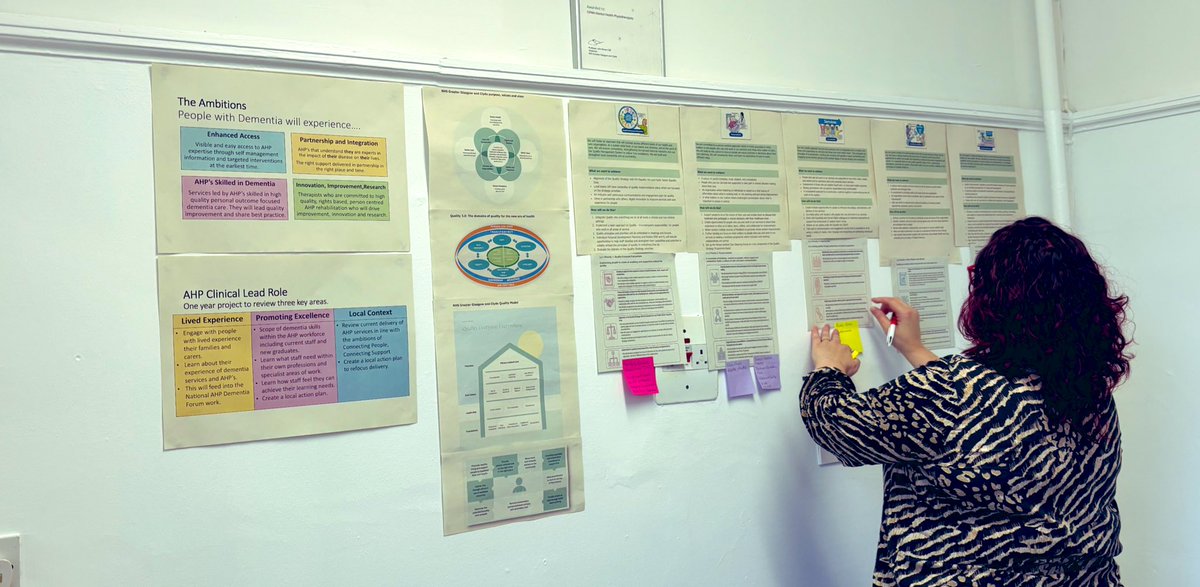 Christine Steel (@christineahp) on Twitter photo Time to start reporting on our #CPCS ambitions - asking how #AHPs can & do make a difference for people living with #dementia. Aligning our outcomes against the new #QualityStrategy <a href="/AngelaWPhysio/">Angela Watson</a> <a href="/Profawallace/">Angela Wallace</a> <a href="/FionaSmithAHP/">Fiona Smith</a> <a href="/AnnMcLinton/">#HellomynameisAnn</a> <a href="/elaineahpmh/">Prof Elaine Hunter</a> Time to start reporting on our #CPCS ambitions - asking how #AHPs can & do make a difference for people living with #dementia. Aligning our outcomes against the new #QualityStrategy <a href="/AngelaWPhysio/">Angela Watson</a> <a href="/Profawallace/">Angela Wallace</a> <a href="/FionaSmithAHP/">Fiona Smith</a> <a href="/AnnMcLinton/">#HellomynameisAnn</a> <a href="/elaineahpmh/">Prof Elaine Hunter</a>