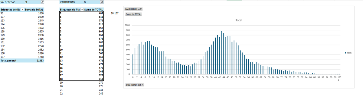 Hilos Valdebebas tweet media