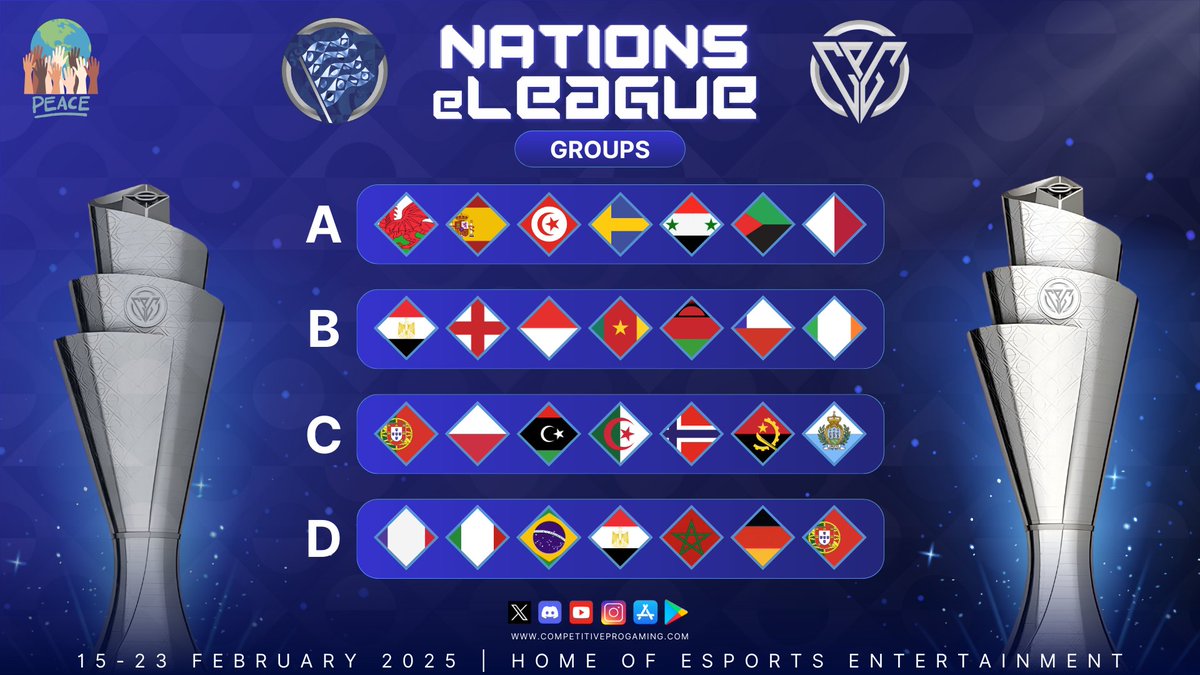 E-Moroccan League (@vpg_eml) on Twitter photo The <a href="/CPG__eSports/">Competitive Pro Gaming</a> Nations eLeague draw has set up intense matchups for <a href="/Morocco_eSports/">Morocco eSports</a> ! We've landed in the toughest group, facing:
🇫🇷 France
🇮🇹 Italy
🇧🇷 Brazil
🇪🇬 Egypt B
🇩🇪 Germany
🇵🇹 Portugal A
📺 Tune in tomorrow for a live broadcast with the legend <a href="/DenverCasterMA/">DenverCasterMA</a> ! The <a href="/CPG__eSports/">Competitive Pro Gaming</a> Nations eLeague draw has set up intense matchups for <a href="/Morocco_eSports/">Morocco eSports</a> ! We've landed in the toughest group, facing:
🇫🇷 France
🇮🇹 Italy
🇧🇷 Brazil
🇪🇬 Egypt B
🇩🇪 Germany
🇵🇹 Portugal A
📺 Tune in tomorrow for a live broadcast with the legend <a href="/DenverCasterMA/">DenverCasterMA</a> !