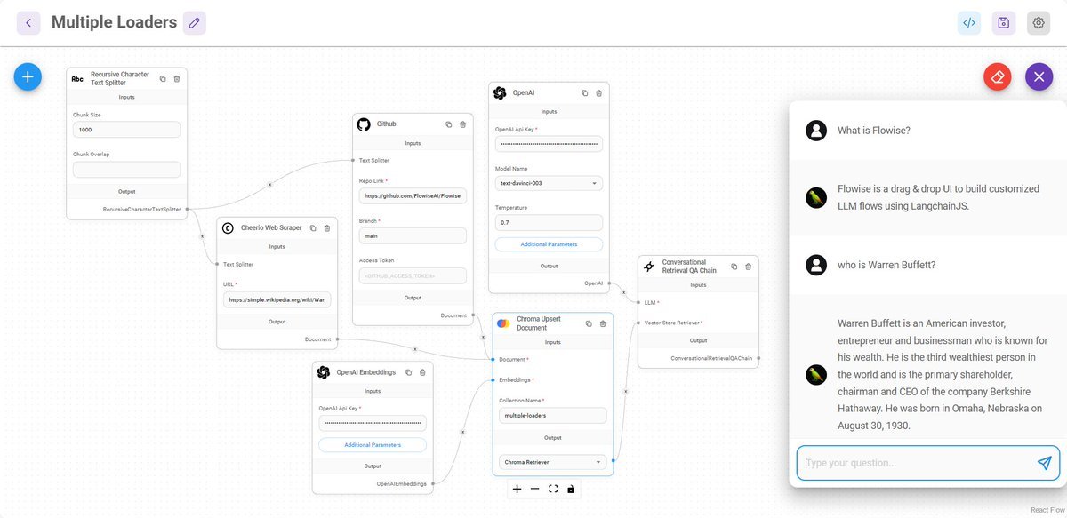 FlowiseAI Apps tweet media