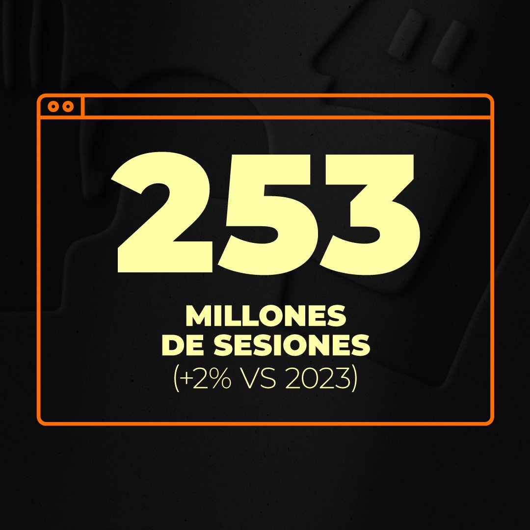 WebediaES's tweet image. ¡En @directopaladar hemos vivido un 2024 delicioso!

El medio líder de Food ha logrado unos resultados brutales con sus videos en todas las redes sociales: 128,4 Millones de views acumuladas.

🍽️Estamos ansiosos por disfrutar de nuevos sabores este 2025 en DAP! 🍽️