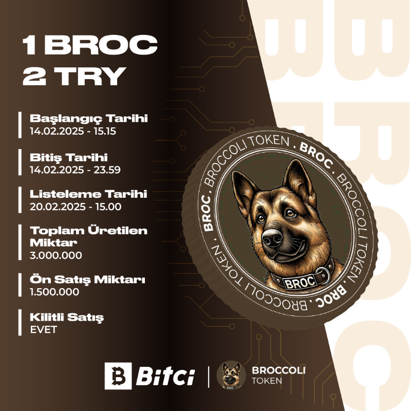 safebitcom's tweet photo. 📢 Bitci'den Yeni Ön Satış! 

BSC ağında üretilen Broccoli (BROC) ön satışı bugün 15:15'te başlıyor! 🐩

💰 1 $BROC 2 TRY'den satışa sunulacaktır.

🔒 Kilitli Satış

🔸 Ön satış 14 Şubat saat 15:15'te başlayıp, 14 Şubat saat 23:59'da sona erecektir.

Detaylar 👇🏼