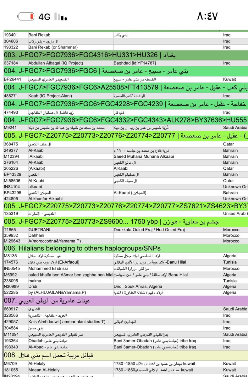 محمد الحربي J1-fgc7 tweet media