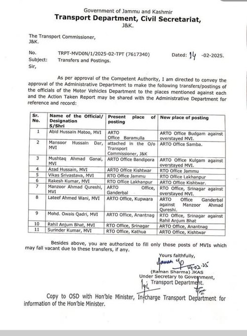JK247News's tweet image. Update: Transfers &amp;amp; postings approved for Motor Vehicles Dept officials! 
#JammuandKashmir #govtupdates #officialorder #transferposting