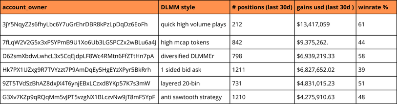 Fee Printors 2.0 tweet media