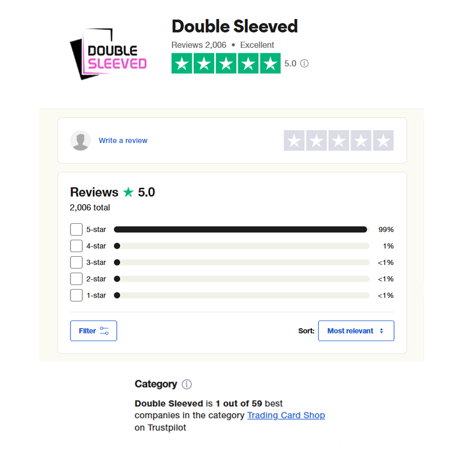 Over 2K reviews! We're proud to be the #1 rated store on Trustpilot with a 5.0 + 99% 5* ratio. 

Our reviews have the verified tag meaning they are from genuine customer purchases with 0 incentive given to leave the review. Great service will always be at the core of what we do!
