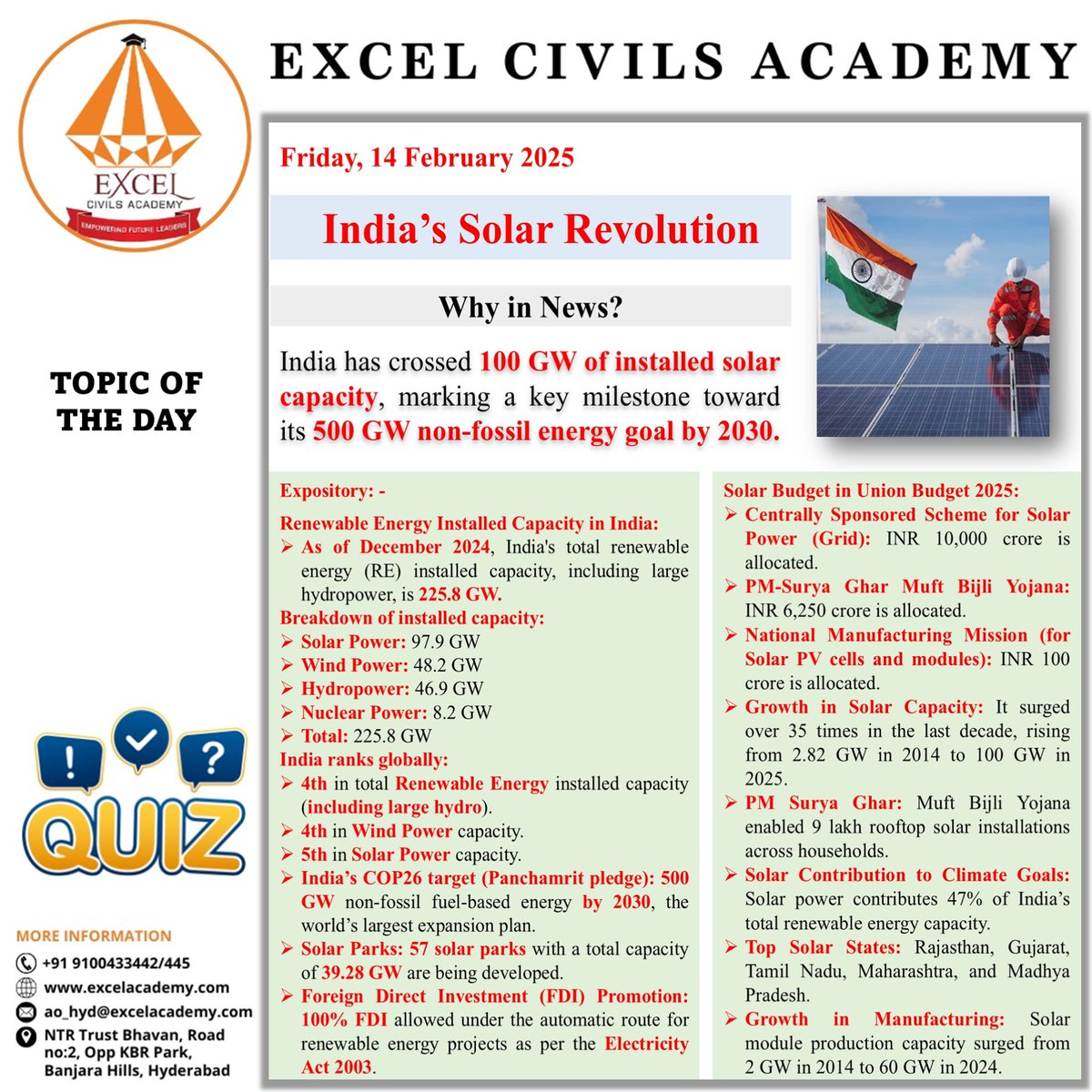 India's Solar Revolution
#ExcelcivilsAcademy #UPSC #upsc2025